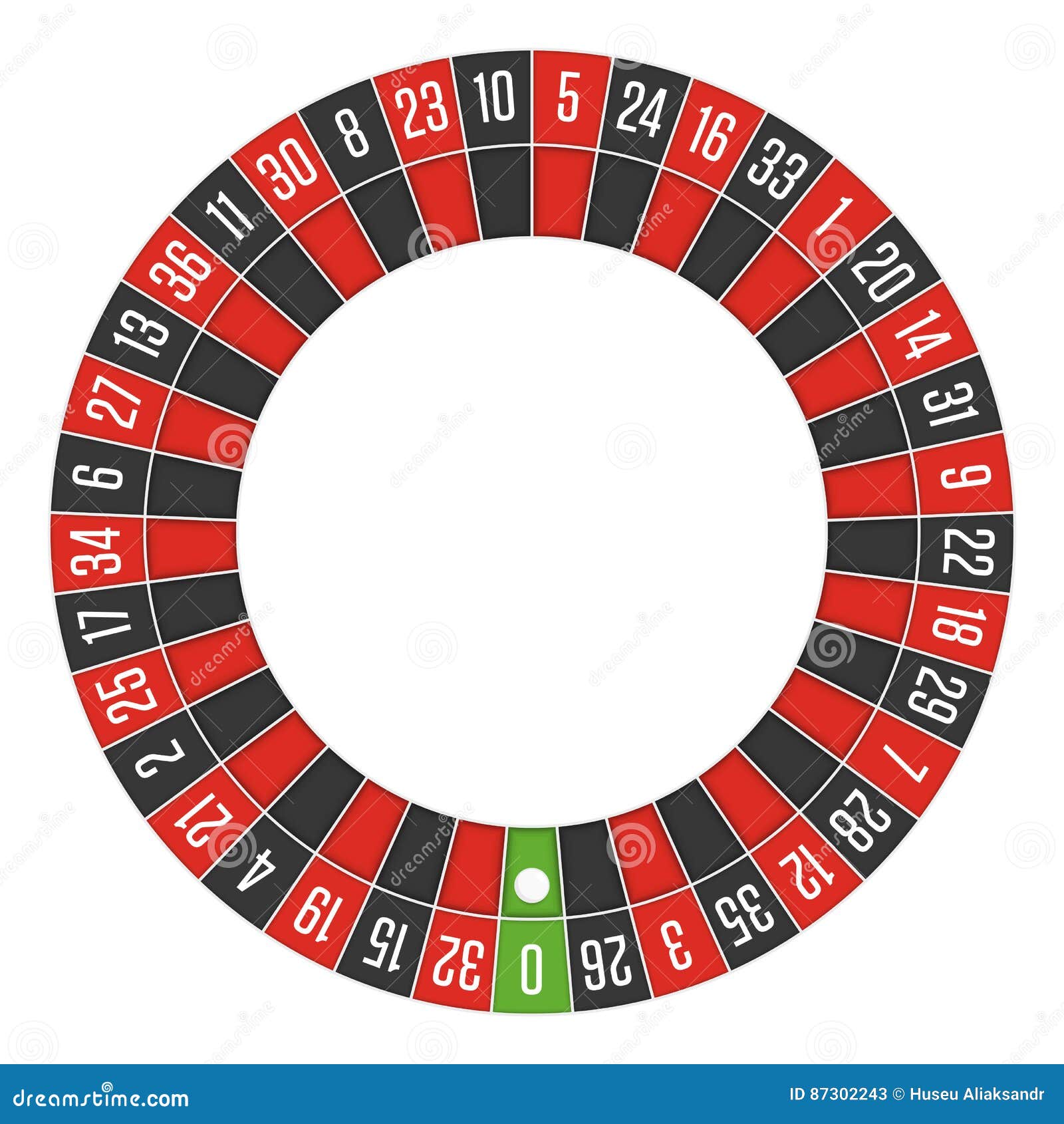Türk Casino Geleneği: Strateji ve Duygu Dengesi